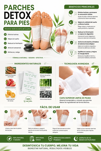 Botonia Detox™